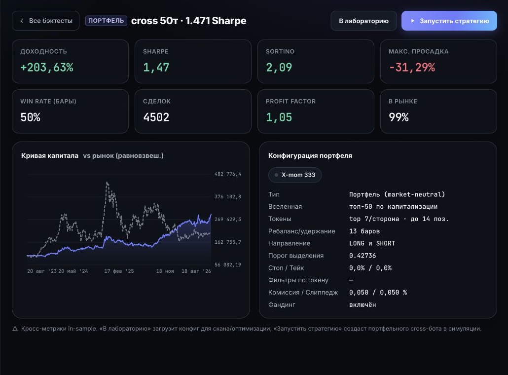 Отчёт cross-секционного портфеля в приложении kquant